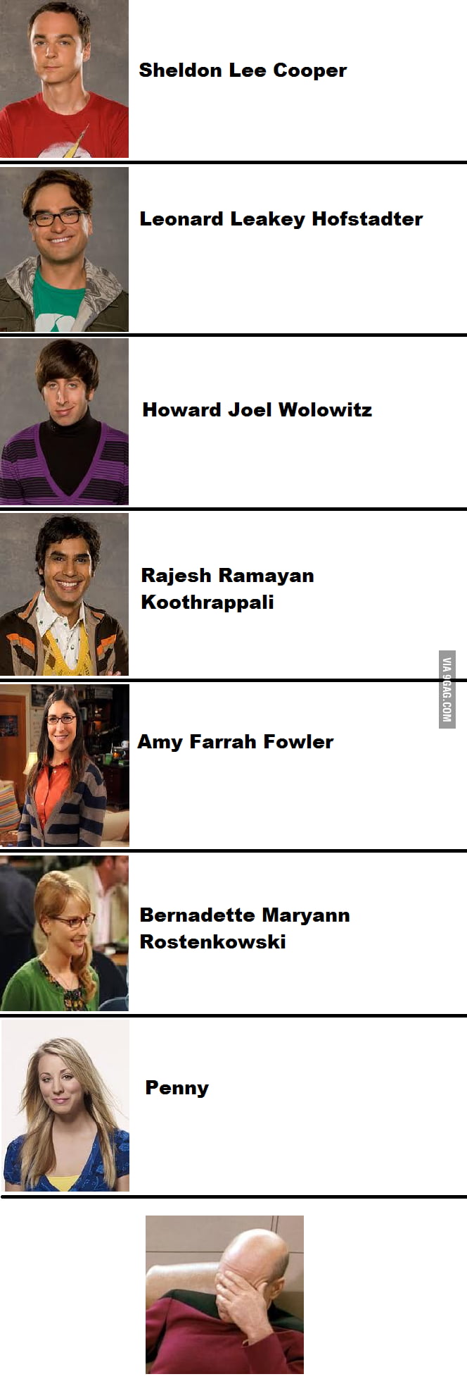 big-bang-theory-names-9gag