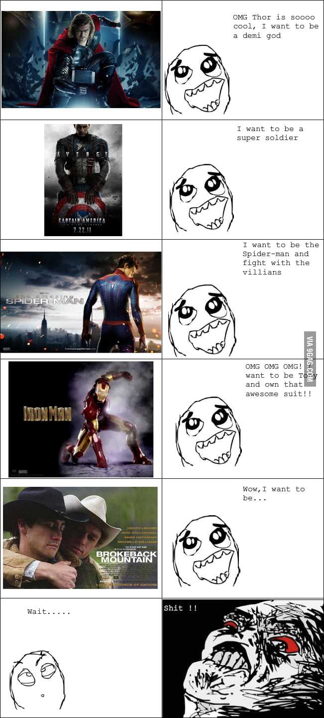 My reaction after watching movies - 9GAG