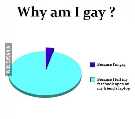 why am i gay in my dreams