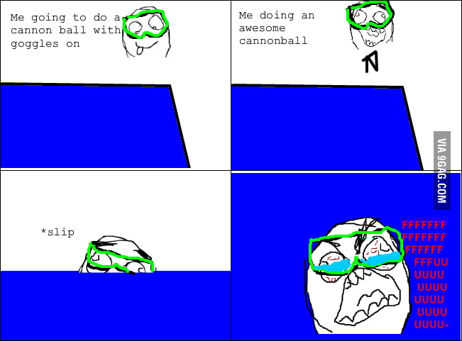 Goggle rage