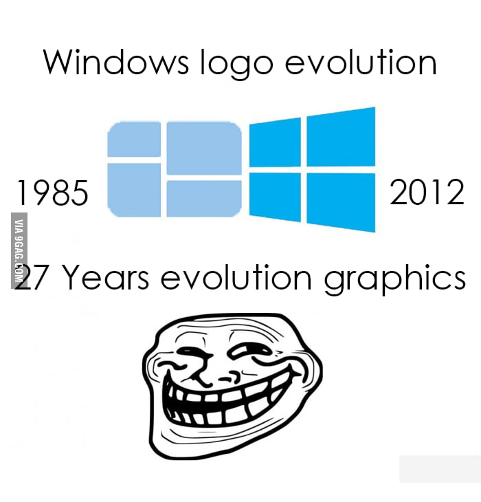 Когда появился виндовс. Эволюция логотипа Windows. Логотип виндовс история. История изменения логотипа Windows. История создания логотипа виндовс.