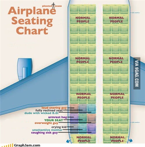 Airplane Seating Chart GAG