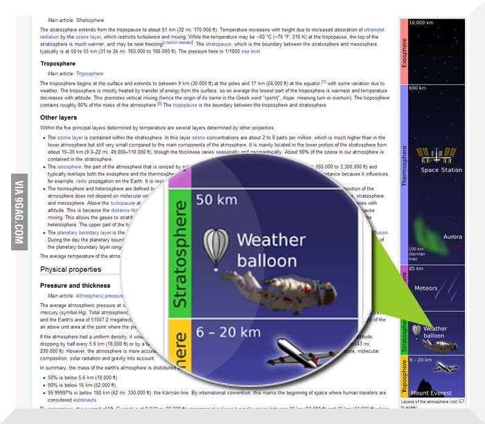 wikipedia-atmosphere-of-earth-9gag