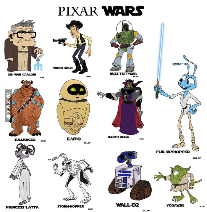 Star Wars Characters as Pixar Characters - 9GAG