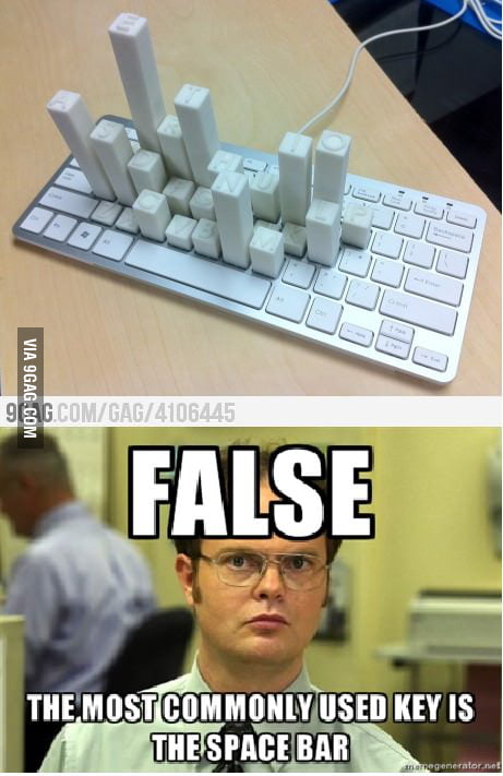 the-most-commonly-used-keys-9gag