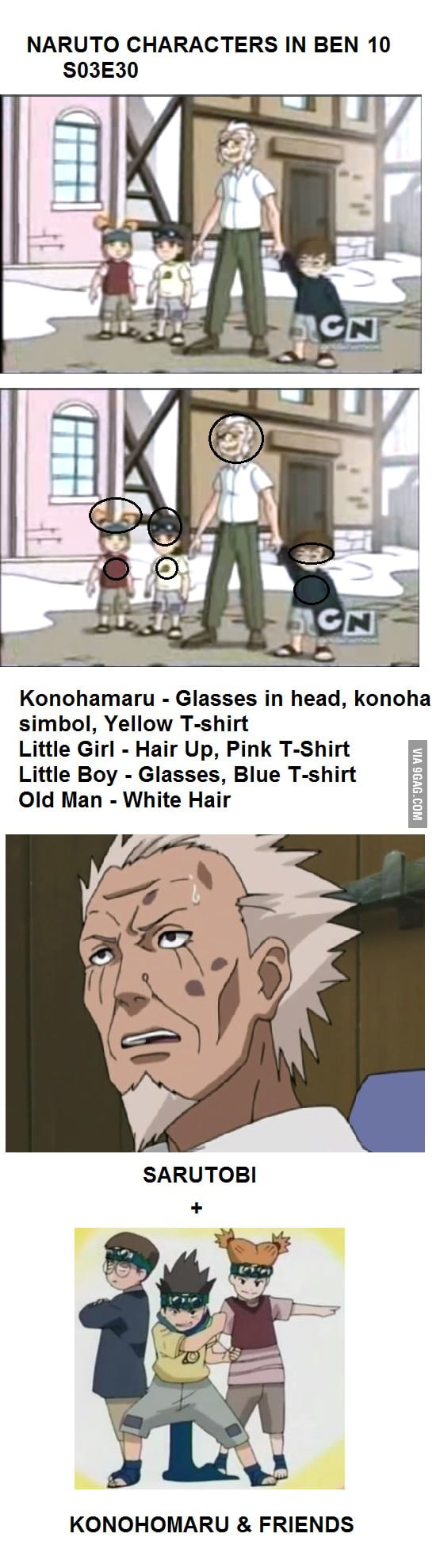 Naruto Characters in Ben 10 - 9GAG