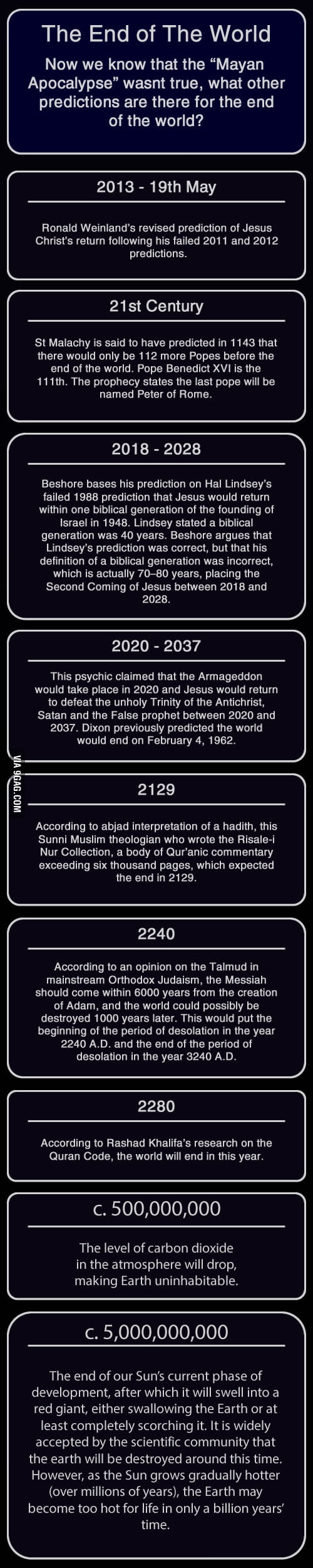 End of the world Predictions - 9GAG