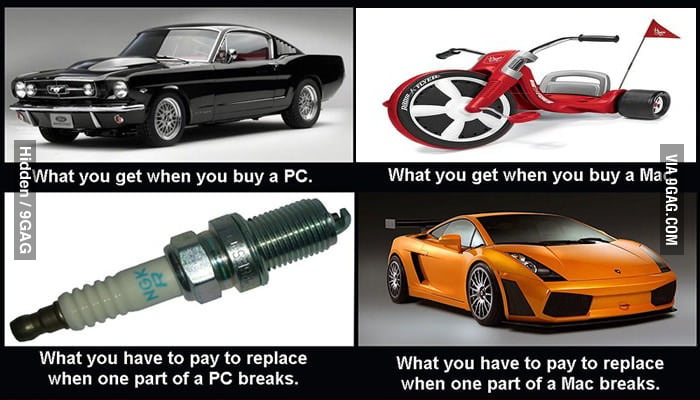 A crucial difference between PC and Mac (Fix) - 9GAG