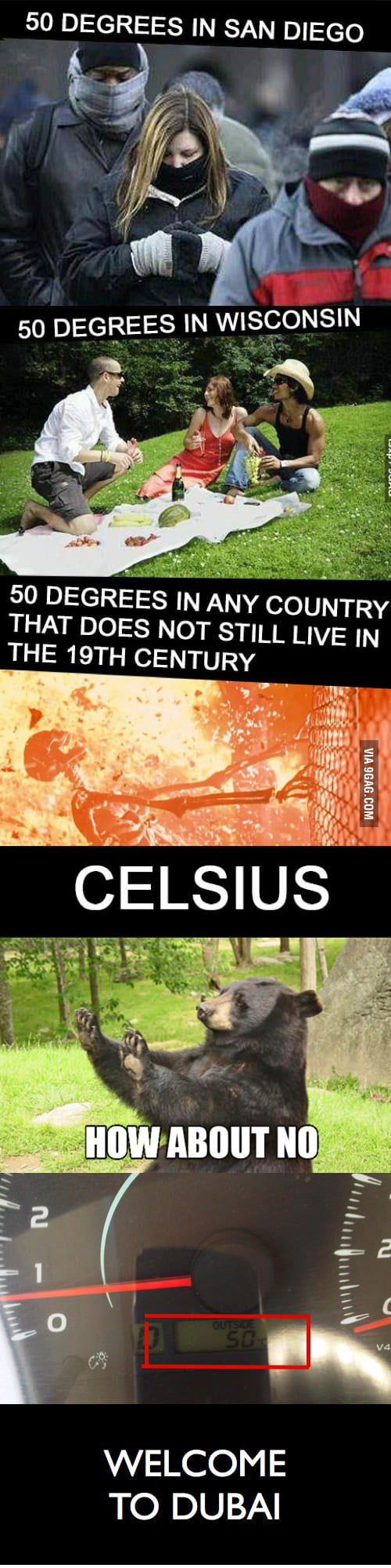 50 Celsius In Response To 6346184 9GAG