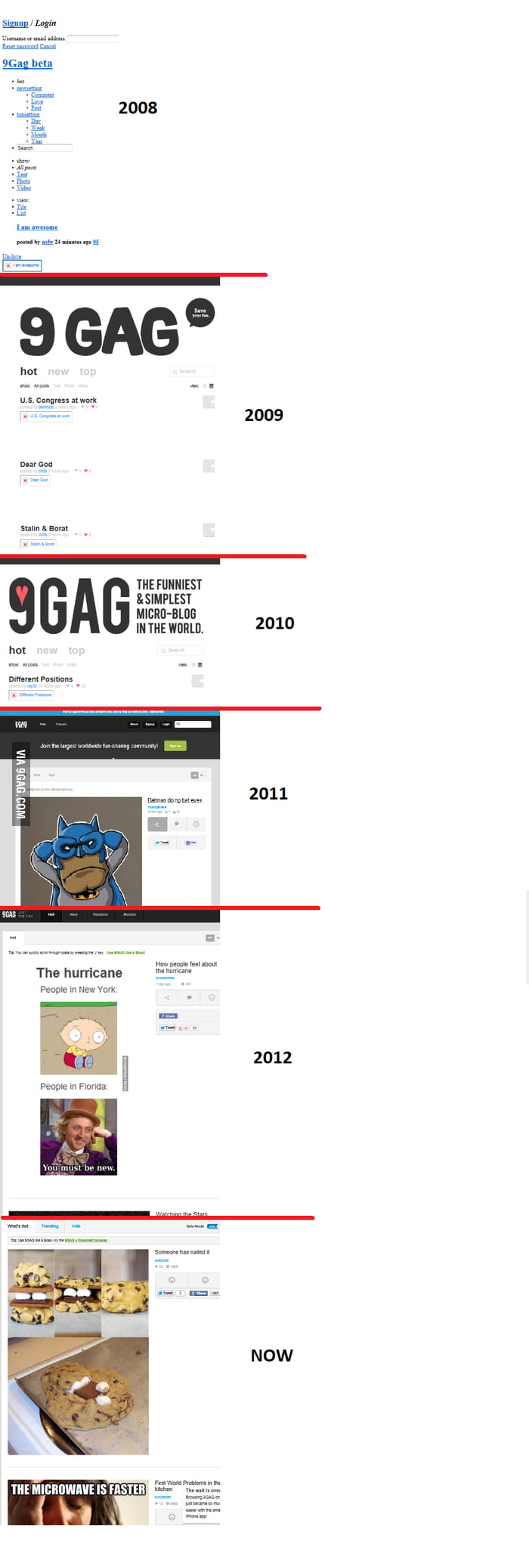 The evolution of 9gag - 9GAG