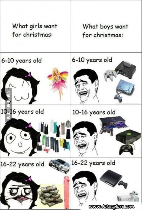 What Guys want Vs What Girls Want... Seriously!! - 9GAG