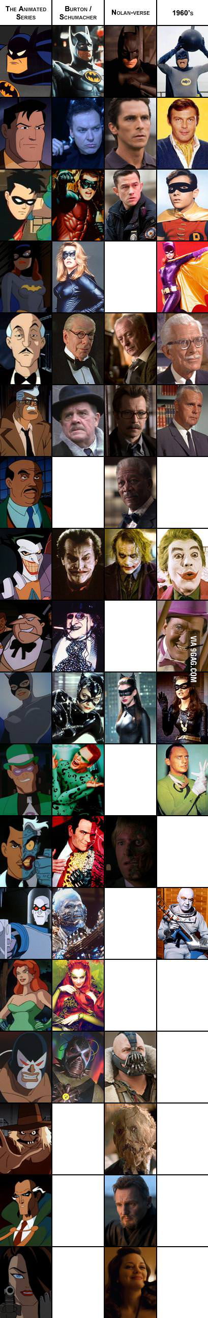 Batman Visual Schedule A visual comparison of Batman - 9GAG