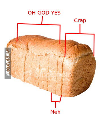 breadcrumbs email verifier breadcrumbs email verifier