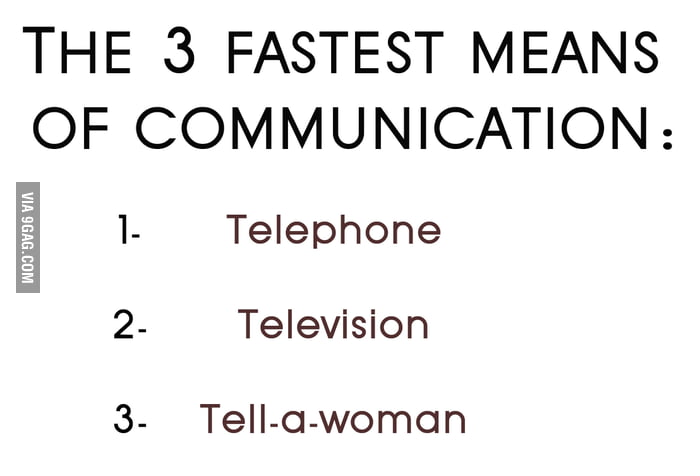 Which Is The Fastest Means Of Communication Class 3