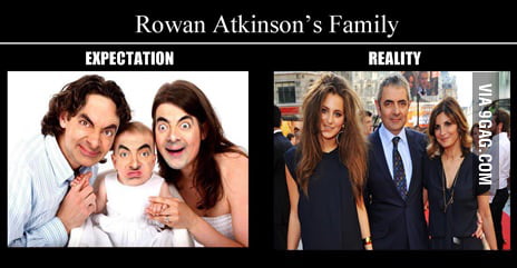 Rowan Atkinson's Family - 9GAG