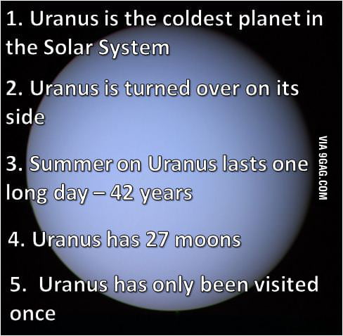 5 Intresting Facts About Uranus - 9GAG