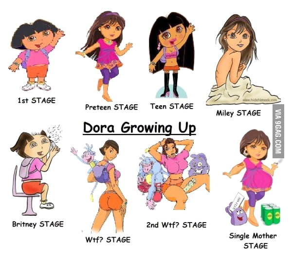 Dora Growing Up - Funny.