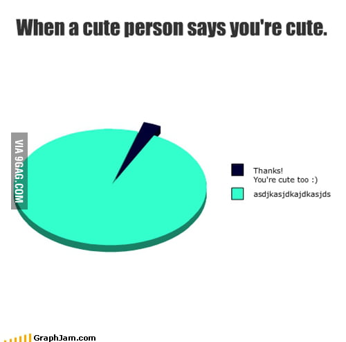 when-a-cute-person-says-you-re-cute-9gag