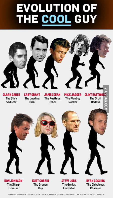 Evolution of.... - 9GAG
