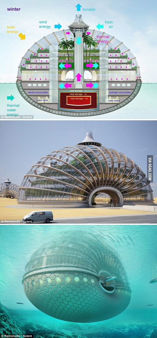 Ark Hotel - self-contained haven in case of flooding - 9GAG