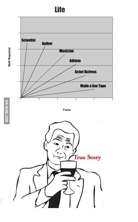 sad-but-true-9gag