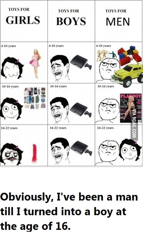 Toys according to gender [FIXED] - 9GAG