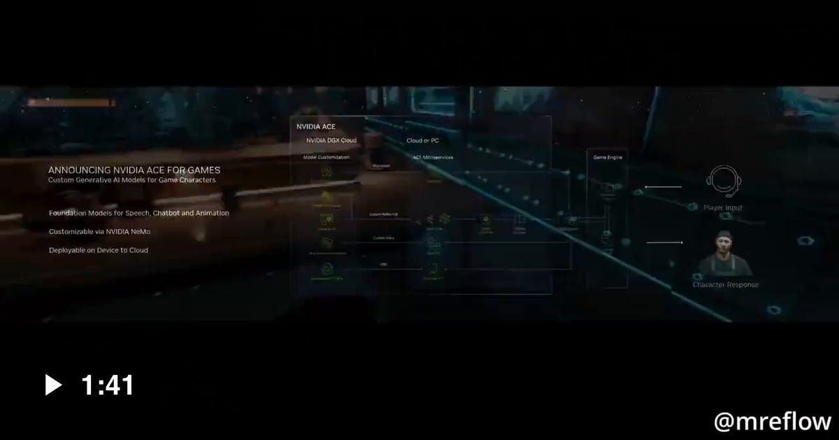 NVIDIA did a presentation showing A.I. making real time dialogue in a ...