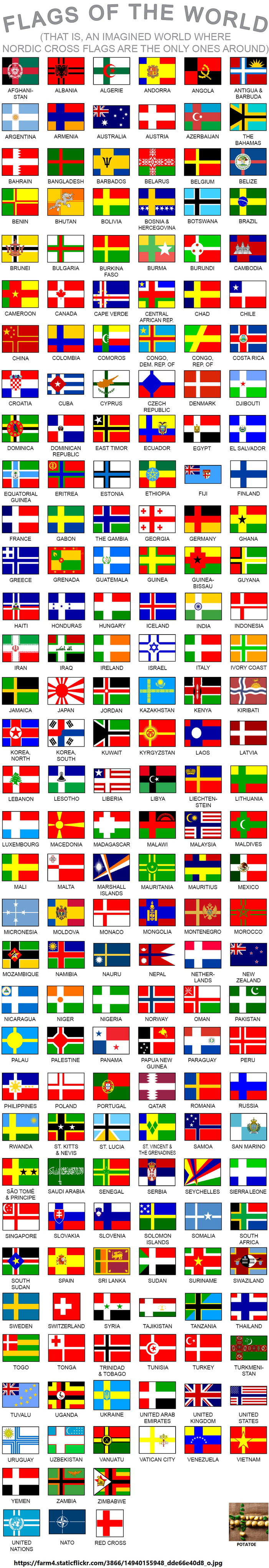 Flags of the World, Nordic Cross only - 9GAG