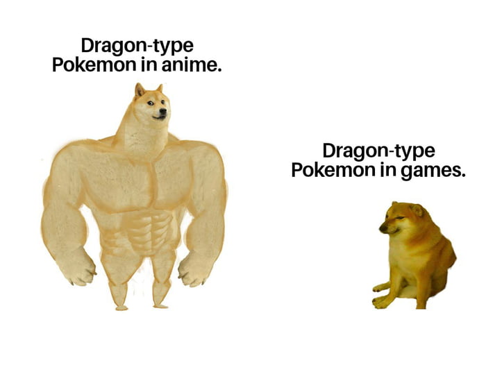 Dragon Type Weak Against