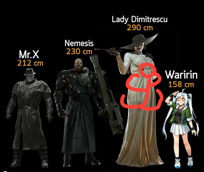 Comparación de estatura: Lady Dimitrescu vs Mr.X