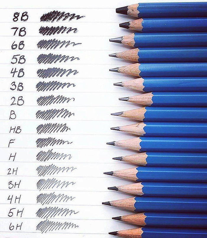 Pencils of various hardness. 9GAG