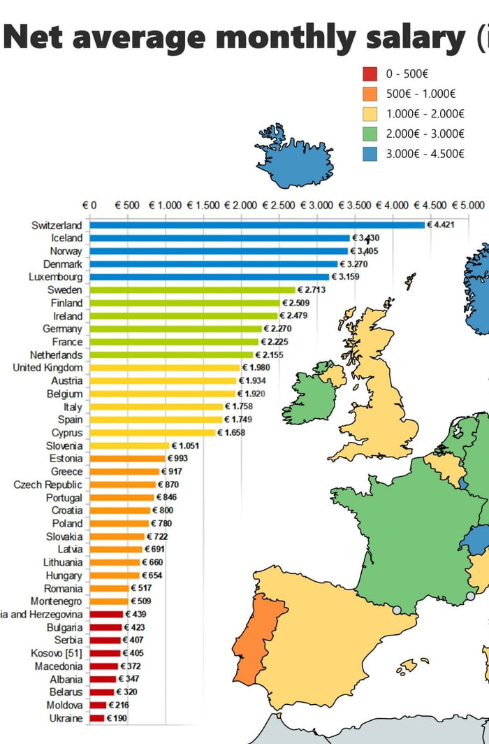 average-monthly-salary-europe-9gag