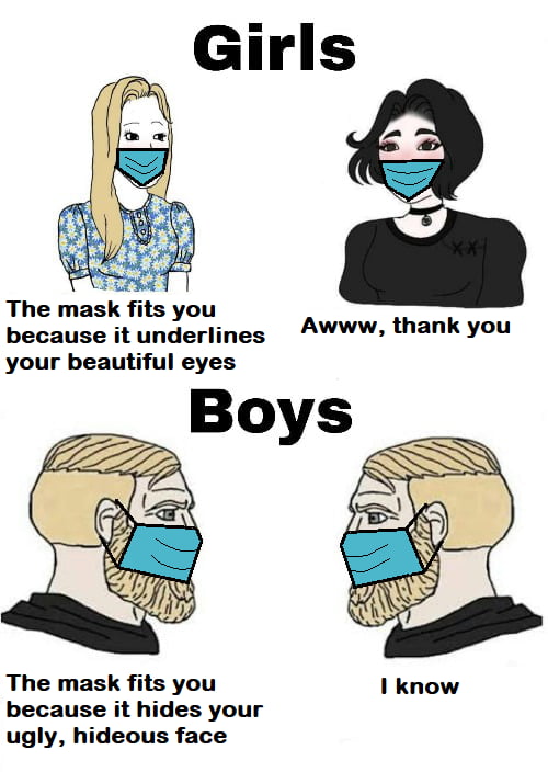 Мемы про маску. Смешные мемы про маску. Неправильное ношение маски Мем. Маска ковид Мем.