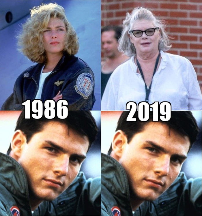 Top Gun cast - then and now - Movie & TV.