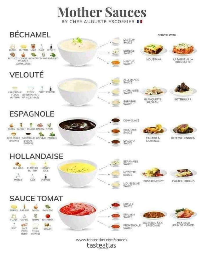 the-five-mother-sauces-9gag