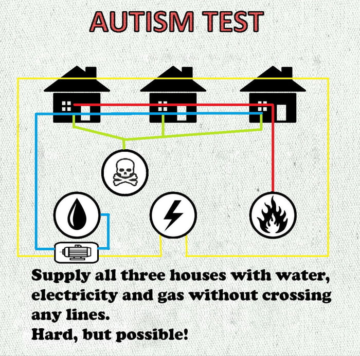 Score Of 8 On Autism Test