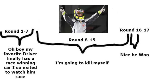 They Had Us in the Second Half, Not Gonna Lie - 9GAG