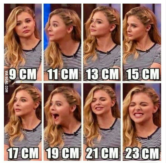 How girls react to different sizes. 
