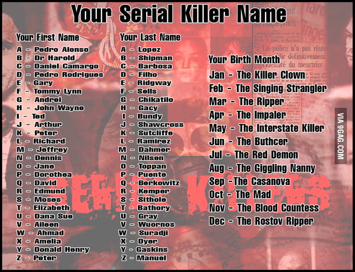 Your Serial Killer Name - 9GAG