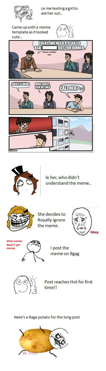 My first attempt at rage comics - 9GAG