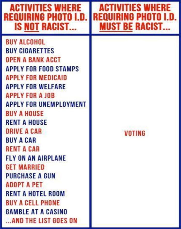 The list goes on. The list goes on