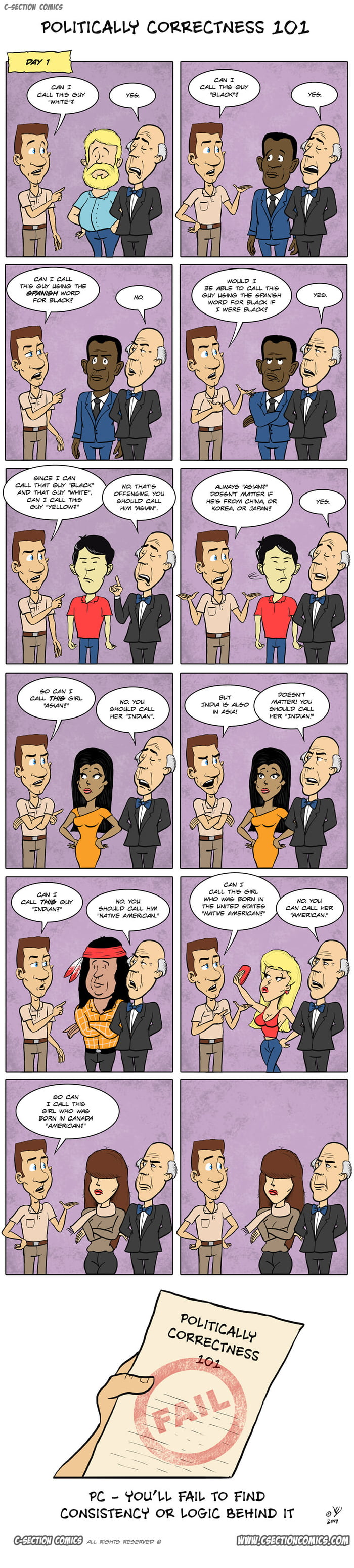 Trying to understand some politically correct terms