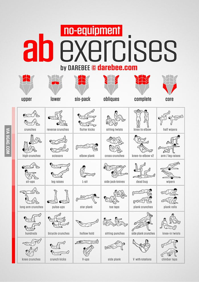 Six pack Abs Exercises - 9GAG