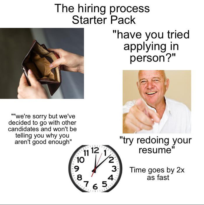 Hiring process starterpack - 9GAG