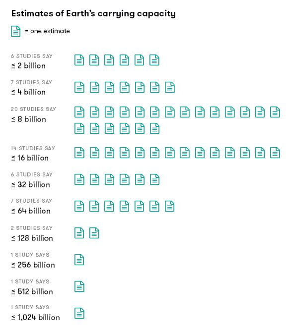 Why You Shouldn t Blindly Trust studies As You Can See 13 Are Out Why You Shouldn t Blindly Trust studies As You Can See 13 Are Out