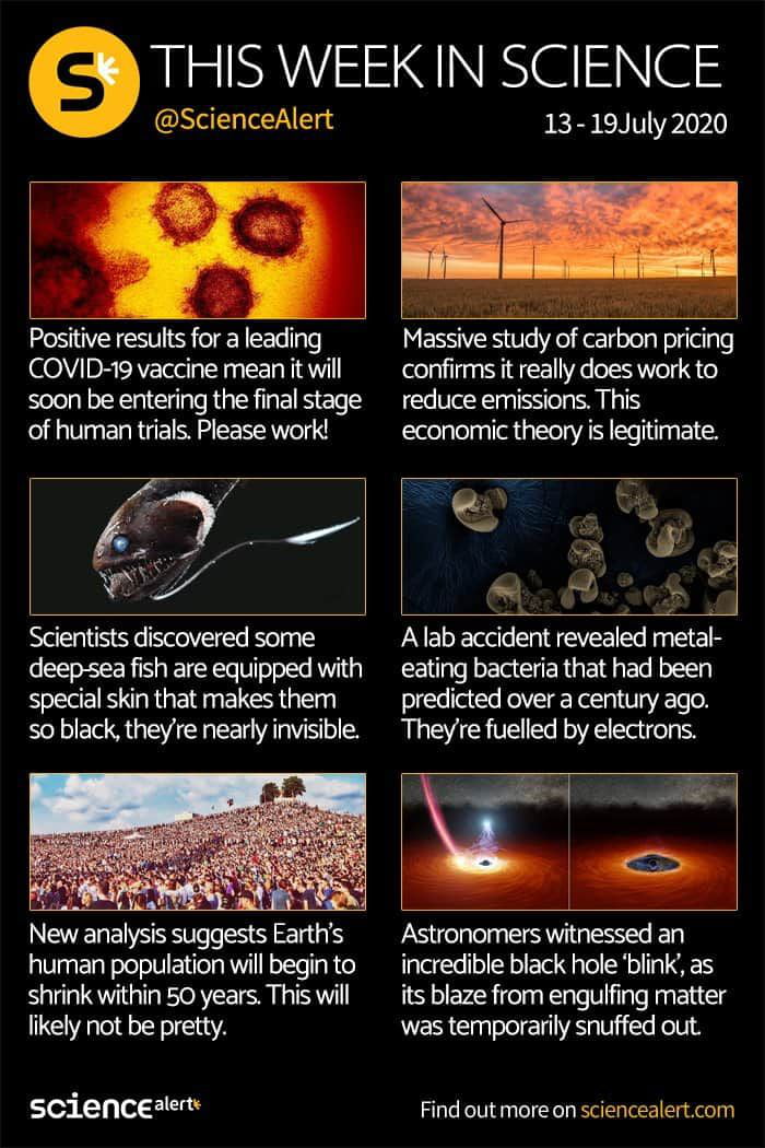 44 Weekly science Alert 9GAG
