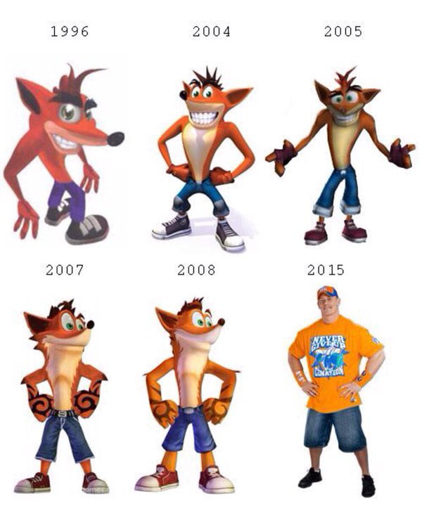 The evolution of Crash Bandicoot 9GAG