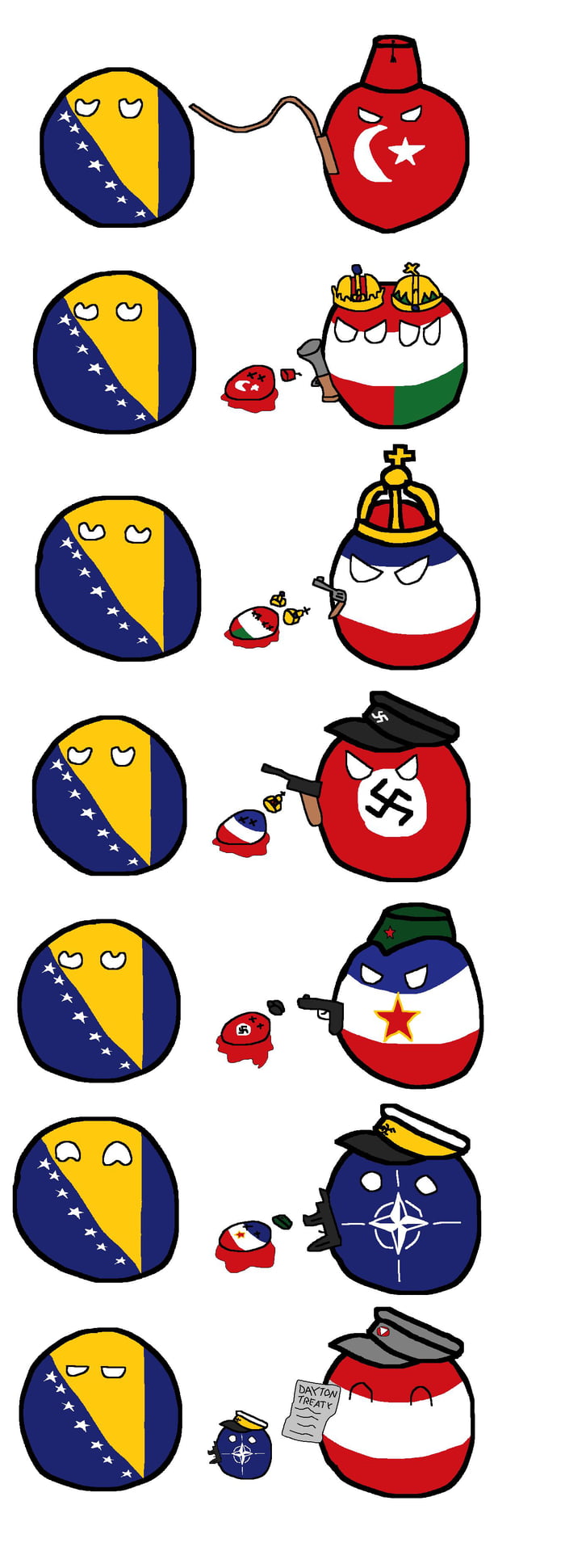 Countryballs Австрийская Империя