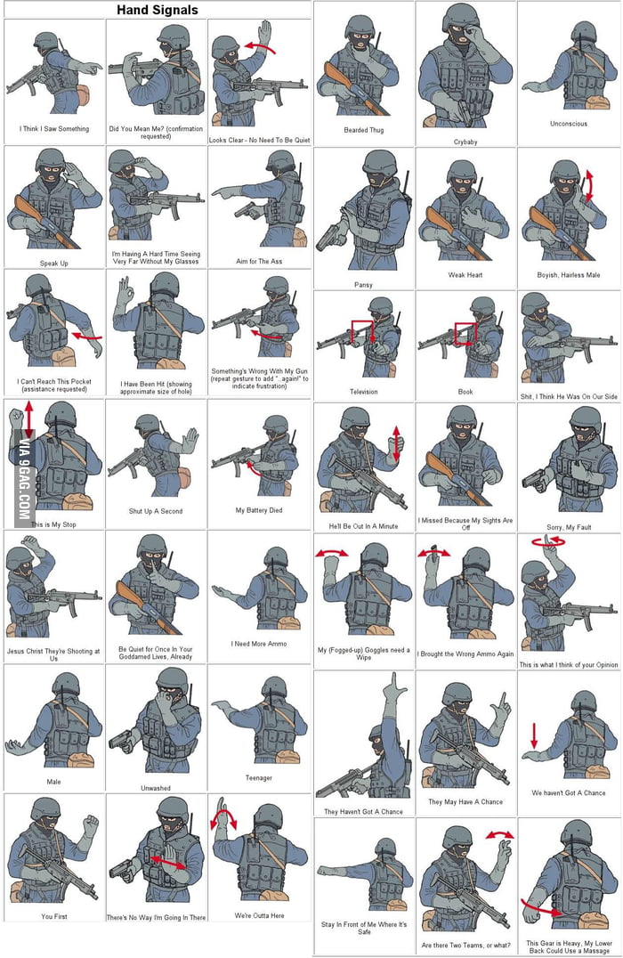 Russian hand signals for driving