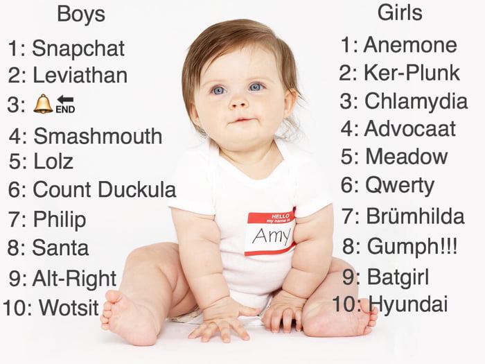 Top baby names already in 2017. - 9GAG